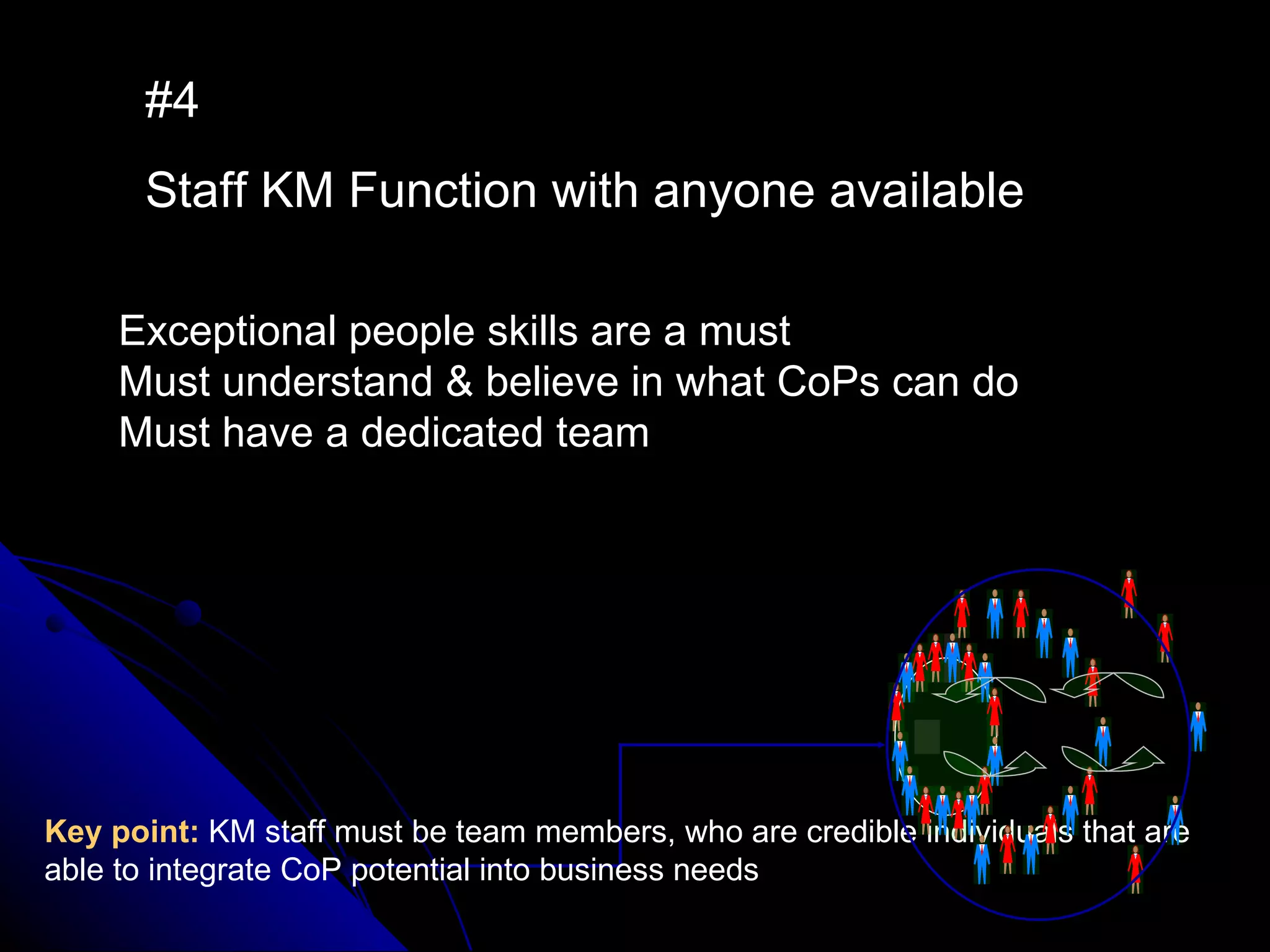 #4 Staff KM Function with anyone available Exceptional people skills are a must Must understand & believe in what CoPs can do Must have a dedicated team Key point:  KM staff must be team members, who are credible individuals that are able to integrate CoP potential into business needs 