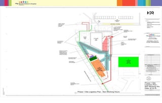 Site logistics
Non-Working hours
 