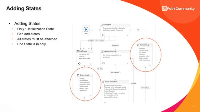 UiPath REFramework Modify the Framework -Add States, Remove States ...