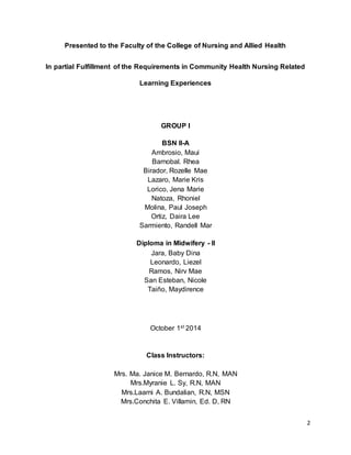 2 
Presented to the Faculty of the College of Nursing and Allied Health 
In partial Fulfillment of the Requirements in Community Health Nursing Related 
Learning Experiences 
GROUP I 
BSN II-A 
Ambrosio, Maui 
Barnobal. Rhea 
Birador, Rozelle Mae 
Lazaro, Marie Kris 
Lorico, Jena Marie 
Natoza, Rhoniel 
Molina, Paul Joseph 
Ortiz, Daira Lee 
Sarmiento, Randell Mar 
Diploma in Midwifery - II 
Jara, Baby Dina 
Leonardo, Liezel 
Ramos, Nirv Mae 
San Esteban, Nicole 
Taiño, Maydirence 
October 1st 2014 
Class Instructors: 
Mrs. Ma. Janice M. Bernardo, R.N, MAN 
Mrs.Myranie L. Sy, R.N, MAN 
Mrs.Laarni A. Bundalian, R.N, MSN 
Mrs.Conchita E. Villamin, Ed. D, RN 
 