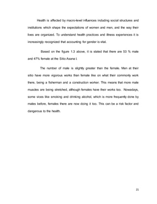Health is affected by macro-level influences including social structures and 
institutions which shape the expectations of women and men, and the way their 
lives are organized. To understand health practices and illness experiences it is 
21 
increasingly recognized that accounting for gender is vital. 
Based on the figure 1.3 above, it is stated that there are 53 % male 
and 47% female at the Sitio Asana I. 
The number of male is slightly greater than the female. Men at their 
sitio have more vigorous works than female like on what their commonly work 
there, being a fisherman and a construction worker. This means that more male 
muscles are being stretched, although females have their works too. Nowadays, 
some vices like smoking and drinking alcohol, which is more frequently done by 
males before, females there are now doing it too. This can be a risk factor and 
dangerous to the health. 
 