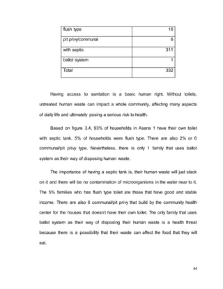 44 
flush type 16 
pit privy/communal 6 
with septic 311 
ballot system 1 
Total 332 
Having access to sanitation is a basic human right. Without toilets, 
untreated human waste can impact a whole community, affecting many aspects 
of daily life and ultimately posing a serious risk to health. 
Based on figure 3.4, 93% of households in Asana 1 have their own toilet 
with septic tank. 5% of households were flush type. There are also 2% or 6 
communal/pit privy type. Nevertheless, there is only 1 family that uses ballot 
system as their way of disposing human waste. 
The importance of having a septic tank is, their human waste will just stack 
on it and there will be no contamination of microorganisms in the water near to it. 
The 5% families who has flush type toilet are those that have good and stable 
income. There are also 6 communal/pit privy that build by the community health 
center for the houses that doesn’t have their own toilet. The only family that uses 
ballot system as their way of disposing their human waste is a health threat 
because there is a possibility that their waste can affect the food that they will 
eat. 
 