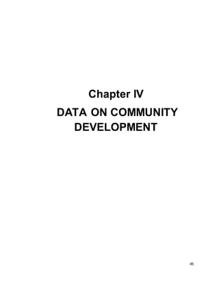 49 
Chapter IV 
DATA ON COMMUNITY 
DEVELOPMENT 
 