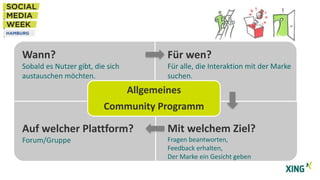 Wann?

Für wen?

Sobald es Nutzer gibt, die sich
austauschen möchten.

Für alle, die Interaktion mit der Marke
suchen.

Allgemeines
Community Programm

Auf welcher Plattform?

Mit welchem Ziel?

Forum/Gruppe

Fragen beantworten,
Feedback erhalten,
Der Marke ein Gesicht geben

 