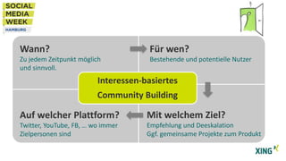 Wann?

Für wen?

Zu jedem Zeitpunkt möglich
und sinnvoll.

Bestehende und potentielle Nutzer

Interessen-basiertes
Community Building

Auf welcher Plattform?

Mit welchem Ziel?

Twitter, YouTube, FB, … wo immer
Zielpersonen sind

Empfehlung und Deeskalation
Ggf. gemeinsame Projekte zum Produkt

 