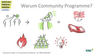 Warum Community Programme?


Illustrationen aus: Biklabo - Das Trainerwörterbuch der Bildsprache - Teil 2. ISBN 978-3940315052

=

 