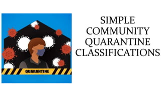 SIMPLE
COMMUNITY
QUARANTINE
CLASSIFICATIONS
 