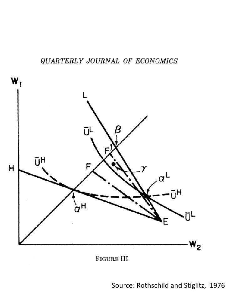 Community Rating In The Market For Private Health Insurance