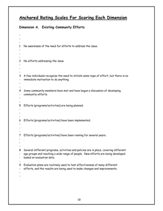 Anchored Rating Scales For Scoring Each Dimension

Dimension A. Existing Community Efforts

-
-
-
1   No awareness of the need for efforts to address the issue.
-
-
-
2   No efforts addressing the issue.
-
-
-
3   A few individuals recognize the need to initiate some type of effort, but there is no
-   immediate motivation to do anything.
-
-
4   Some community members have met and have begun a discussion of developing
-   community efforts.
-
-
5   Efforts (programs/activities) are being planned.
-
-
-
6   Efforts (programs/activities) have been implemented.
-
-
-
7   Efforts (programs/activities) have been running for several years.
-   .
-
-
8   Several different programs, activities and policies are in place, covering different
-   age groups and reaching a wide range of people. New efforts are being developed
-   based on evaluation data.
-
9   Evaluation plans are routinely used to test effectiveness of many different
-   efforts, and the results are being used to make changes and improvements.
-
-




                                                19
 