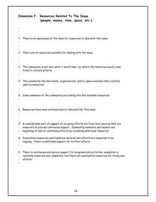 Dimension F. Resources Related To The Issue
             (people, money, time, space, etc.)

-
-
-
1   There is no awareness of the need for resources to deal with this issue.
-
-
-
2   There are no resources available for dealing with the issue.
-
-
-
3   The community is not sure what it would take, (or where the resources would come
-   from) to initiate efforts.
-
-
4   The community has individuals, organizations, and/or space available that could be
-   used as resources.
-
-
5   Some members of the community are looking into the available resources.
-
-
-
6   Resources have been obtained and/or allocated for this issue.
-
-
-
7   A considerable part of support of on-going efforts are from local sources that are
-   expected to provide continuous support. Community members and leaders are
-   beginning to look at continuing efforts by accessing additional resources.
-
8   Diversified resources and funds are secured and efforts are expected to be
-   ongoing. There is additional support for further efforts.
-
-
9   There is continuous and secure support for programs and activities, evaluation is
-   routinely expected and completed, and there are substantial resources for trying new
-   efforts.
-




                                               24
 