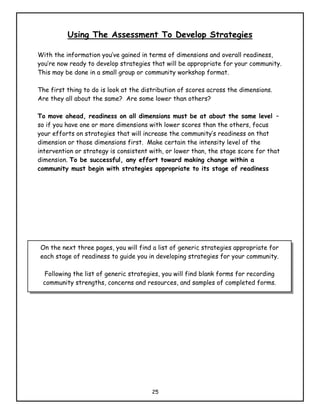 Using The Assessment To Develop Strategies

With the information you’ve gained in terms of dimensions and overall readiness,
you’re now ready to develop strategies that will be appropriate for your community.
This may be done in a small group or community workshop format.

The first thing to do is look at the distribution of scores across the dimensions.
Are they all about the same? Are some lower than others?

To move ahead, readiness on all dimensions must be at about the same level –
so if you have one or more dimensions with lower scores than the others, focus
your efforts on strategies that will increase the community’s readiness on that
dimension or those dimensions first. Make certain the intensity level of the
intervention or strategy is consistent with, or lower than, the stage score for that
dimension. To be successful, any effort toward making change within a
community must begin with strategies appropriate to its stage of readiness




On the next three pages, you will find a list of generic strategies appropriate for
each stage of readiness to guide you in developing strategies for your community.

 Following the list of generic strategies, you will find blank forms for recording
 community strengths, concerns and resources, and samples of completed forms.




                                        25
 