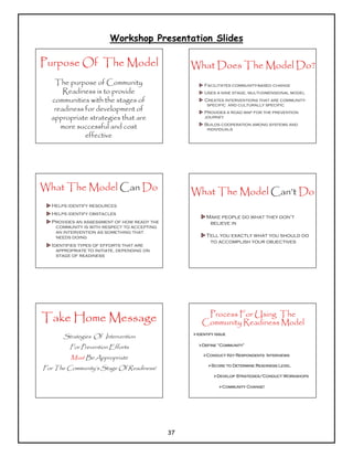 Workshop Presentation Slides

Purpose Of The Model                              What Does The Model Do?
   The purpose of Community                           Facilitates community-based change
      Readiness is to provide                         Uses a nine stage, multi-dimensional model
  communities with the stages of                      Creates interventions that are community-
                                                       specific and culturally specific
   readiness for development of                       Provides a road map for the prevention
  appropriate strategies that are                     journey

     more successful and cost                         Builds cooperation among systems and
                                                       individuals
             effective




What The Model Can Do                             What The Model Can’t Do
   Helps identify resources
   Helps identify obstacles
                                                       Make people do what they don’t
   Provides an assessment of how ready the              believe in
    community is with respect to accepting
    an intervention as something that
    needs doing                                        Tell you exactly what you should do
                                                        to accomplish your objectives
   Identifies types of efforts that are
     appropriate to initiate, depending on
     stage of readiness




                                                      Process For Using The
Take Home Message                                    Community Readiness Model
       Strategies Of Intervention                  Identify Issue


          For Prevention Efforts                     Define “Community”


          Must Be Appropriate                          Conduct Key Respondents Interviews


For The Community’s Stage Of Readiness!                   Score to Determine Readiness Level

                                                            Develop Strategies/Conduct Workshops

                                                               Community Change!




                                             37
 