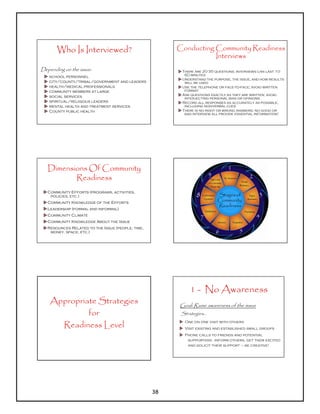 Who Is Interviewed?                              Conducting Community Readiness
                                                                   Interviews
Depending on the issue:                                  There are 20-35 questions; interviews can last 10-
   school personnel                                       60 minutes
                                                         Understand the purpose, the issue, and how results
   city/county/tribal/government and leaders              will be used
   health/medical professionals                          Use the telephone or face-to-face; avoid written
   community members at large                             format
   social services                                       Ask questions exactly as they are written; avoid
                                                          interjecting personal bias or opinions
   spiritual/religious leaders                           Record all responses as accurately as possible,
   mental health and treatment services                   including non-verbal cues
   County public health                                  There is no right or wrong answers; no good or
                                                          bad interview all provide essential information!




   Dimensions Of Community
          Readiness
   Community Efforts (programs, activities,
    policies, etc.)
   Community Knowledge of the Efforts
   Leadership (formal and informal)
   Community Climate
   Community Knowledge About the Issue
   Resources Related to the Issue (people, time,
    money, space, etc.)




                                                            1 - No Awareness
    Appropriate Strategies                              Goal: Raise awareness of the issue
             for                                         Strategies…

      Readiness Level
                                                          One on one visit with others
                                                          Visit existing and established small groups
                                                          Phone calls to friends and potential
                                                           supporters - inform others, get them excited
                                                           and solicit their support – be creative!




                                                   38
 