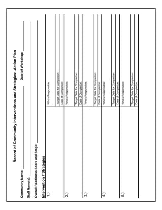 Record of Community Interventions and Strategies: Action Plan
Community Name: _______________________________________________             Date of Workshop: _________________

Staff Name(s): _______________________________________________________________________________________

Overall Readiness Score and Stage: _____________________________________________________________________

Intervention / Strategies
 1.)                                                  Who’s Responsible:


                                                      Target Date for Completion:
                                                      Date of Completion:
2.)                                                   Who’s Responsible:


                                                      Target Date for Completion:
                                                      Date of Completion:
3.)                                                   Who’s Responsible:


                                                      Target Date for Completion:
                                                      Date of Completion:
4.)                                                   Who’s Responsible:


                                                      Target Date for Completion:
                                                      Date of Completion:
5.)                                                   Who’s Responsible:


                                                      Target Date for Completion:
                                                      Date of Completion:
 