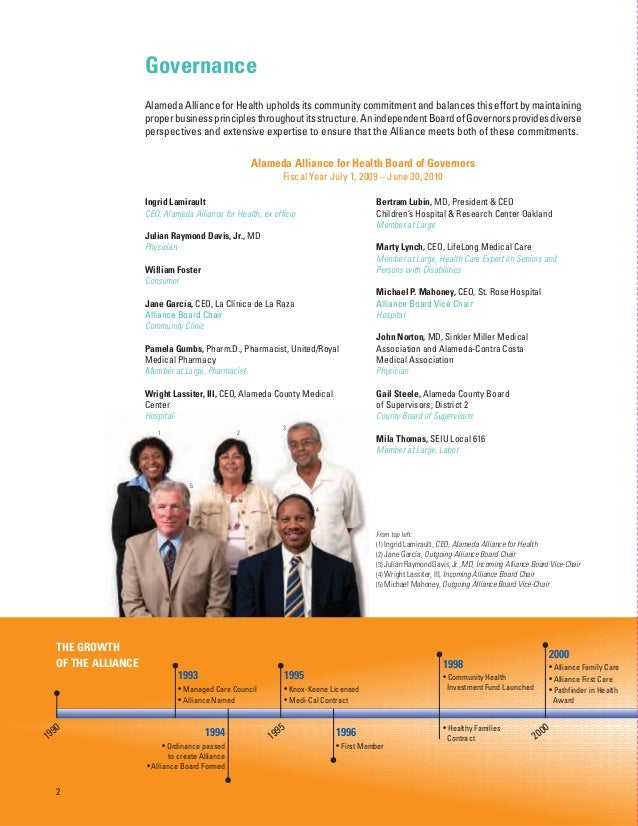 Alameda Alliance for Health Community Report