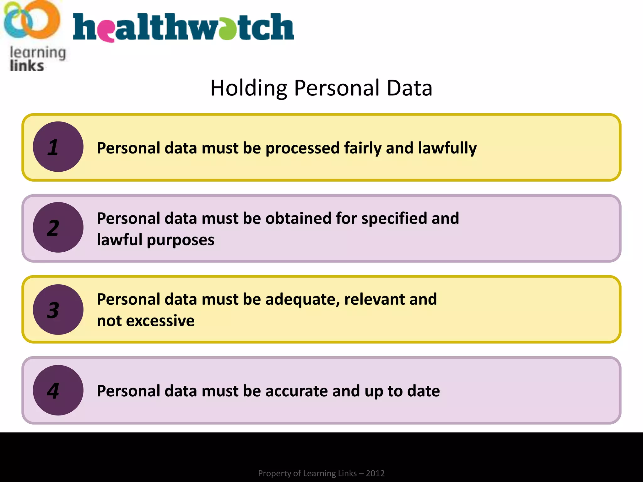 Holding Personal Data

1   Personal data must be processed fairly and lawfully


    Personal data must be obtained for specified and
2   lawful purposes


    Personal data must be adequate, relevant and
3   not excessive



4   Personal data must be accurate and up to date



                         Property of Learning Links – 2012
 