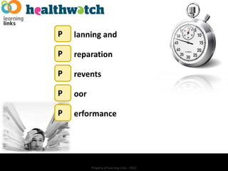 P   lanning and

P   reparation

P   revents

P   oor

P   erformance




          Property of Learning Links – 2012
 