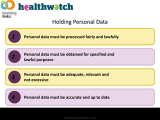 Holding Personal Data

1   Personal data must be processed fairly and lawfully


    Personal data must be obtained for specified and
2   lawful purposes


    Personal data must be adequate, relevant and
3   not excessive



4   Personal data must be accurate and up to date



                         Property of Learning Links – 2012
 