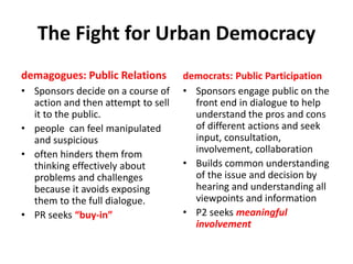 The Fight for Urban Democracy
demagogues: Public Relations
• Sponsors decide on a course of
action and then attempt to sell
it to the public.
• people can feel manipulated
and suspicious
• often hinders them from
thinking effectively about
problems and challenges
because it avoids exposing
them to the full dialogue.
• PR seeks “buy-in”
democrats: Public Participation
• Sponsors engage public on the
front end in dialogue to help
understand the pros and cons
of different actions and seek
input, consultation,
involvement, collaboration
• Builds common understanding
of the issue and decision by
hearing and understanding all
viewpoints and information
• P2 seeks meaningful
involvement
 