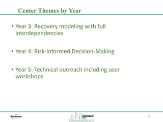 11
• Year 3: Recovery modeling with full
interdependencies
• Year 4: Risk-Informed Decision-Making
• Year 5: Technical outreach including user
workshops
Center Themes by Year
 
