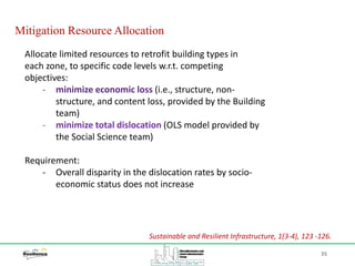 Mitigation Resource Allocation
35
Sustainable and Resilient Infrastructure, 1(3-4), 123 -126.
Allocate limited resources to retrofit building types in
each zone, to specific code levels w.r.t. competing
objectives:
‐ minimize economic loss (i.e., structure, non-
structure, and content loss, provided by the Building
team)
‐ minimize total dislocation (OLS model provided by
the Social Science team)
Requirement:
‐ Overall disparity in the dislocation rates by socio-
economic status does not increase
 