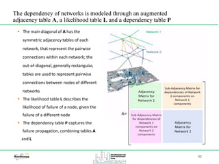 42
 The main diagonal of A has the
symmetric adjacency tables of each
network, that represent the pairwise
connections within each network; the
out-of-diagonal, generally rectangular,
tables are used to represent pairwise
connections between nodes of different
networks
 The likelihood table L describes the
likelihood of failure of a node, given the
failure of a different node
 The dependency table P captures the
failure propagation, combining tables A
and L
The dependency of networks is modeled through an augmented
adjacency table A, a likelihood table L and a dependency table P
 