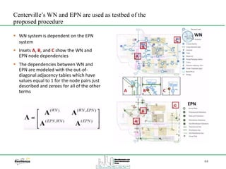 44
 WN system is dependent on the EPN
system
 Insets A, B, and C show the WN and
EPN node dependencies
 The dependencies between WN and
EPN are modeled with the out-of-
diagonal adjacency tables which have
values equal to 1 for the node pairs just
described and zeroes for all of the other
terms
Centerville’s WN and EPN are used as testbed of the
proposed procedure
 
