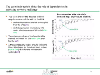 45
 Two cases are used to describe the one-
way dependency of the WN on the EPN:
 Perfect independence: the WN is decoupled
from the EPN (WN)
 Perfect dependence: failure at any EPN
nodes fails the dependent WN node (WN +
EPN)
 The minimum values of the functionality
metrics are lower for the WN + EPN than
for the WN
 Although recovery begins around the same
time, it is slower for the dependent system
(WN + EPN) than for the independent
system (WN)
The case study results show the role of dependencies in
assessing network resilience
 