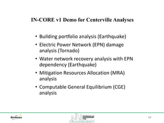 53
• Building portfolio analysis (Earthquake)
• Electric Power Network (EPN) damage
analysis (Tornado)
• Water network recovery analysis with EPN
dependency (Earthquake)
• Mitigation Resources Allocation (MRA)
analysis
• Computable General Equilibrium (CGE)
analysis
IN-CORE v1 Demo for Centerville Analyses
 