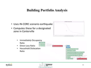 54
• Uses IN-CORE scenario earthquake
• Computes these for a designated
zone in Centerville
Building Portfolio Analysis
• Immediately Occupancy
Ratio
• Direct Loss Ratio
• Household Dislocation
Ratio
 
