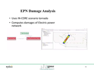 56
• Uses IN-CORE scenario tornado
• Computes damages of Electric power
network
EPN Damage Analysis
 