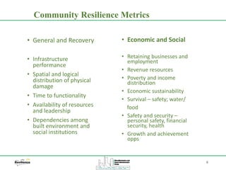 6
• General and Recovery
• Infrastructure
performance
• Spatial and logical
distribution of physical
damage
• Time to functionality
• Availability of resources
and leadership
• Dependencies among
built environment and
social institutions
Community Resilience Metrics
• Economic and Social
• Retaining businesses and
employment
• Revenue resources
• Poverty and income
distribution
• Economic sustainability
• Survival – safety; water/
food
• Safety and security –
personal safety, financial
security, health
• Growth and achievement
opps
 