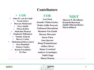 64
Contributors
 