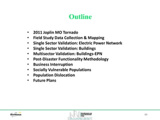 65
Outline
• 2011 Joplin MO Tornado
• Field Study Data Collection & Mapping
• Single Sector Validation: Electric Power Network
• Single Sector Validation: Buildings
• Multisector Validation: Buildings-EPN
• Post-Disaster Functionality Methodology
• Business Interruption
• Socially Vulnerable Populations
• Population Dislocation
• Future Plans
 