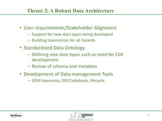 7
• User requirements/Stakeholder Alignment
‒ Support for new data types being developed
‒ Building taxonomies for all hazards
• Standardized Data Ontology
‒ Defining new data types such as need for CGE
development
‒ Review of schema and metadata
• Development of Data management Tools
‒ GEM taxonomy, DDI Codebook, lifecycle
Thrust 2: A Robust Data Architecture
 