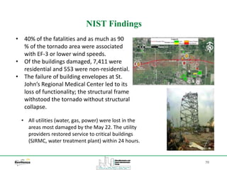 70
NIST Findings
• 40% of the fatalities and as much as 90
% of the tornado area were associated
with EF-3 or lower wind speeds.
• Of the buildings damaged, 7,411 were
residential and 553 were non-residential.
• The failure of building envelopes at St.
John’s Regional Medical Center led to its
loss of functionality; the structural frame
withstood the tornado without structural
collapse.
• All utilities (water, gas, power) were lost in the
areas most damaged by the May 22. The utility
providers restored service to critical buildings
(SJRMC, water treatment plant) within 24 hours.
 