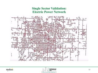 72
Single Sector Validation:
Electric Power Network
 