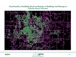 80
Functionality of building Based on Damage to Buildings and Damage to
Electric Power Network
 