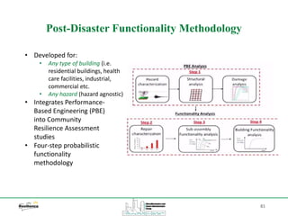 81
Post-Disaster Functionality Methodology
• Developed for:
• Any type of building (i.e.
residential buildings, health
care facilities, industrial,
commercial etc.
• Any hazard (hazard agnostic)
• Integrates Performance-
Based Engineering (PBE)
into Community
Resilience Assessment
studies
• Four-step probabilistic
functionality
methodology
 