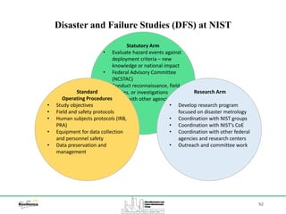 92
Disaster and Failure Studies (DFS) at NIST
Statutory Arm
• Evaluate hazard events against
deployment criteria – new
knowledge or national impact
• Federal Advisory Committee
(NCSTAC)
• Conduct reconnaissance, field
studies, or investigations
• MOUs with other agencies
Standard
Operating Procedures
• Study objectives
• Field and safety protocols
• Human subjects protocols (IRB,
PRA)
• Equipment for data collection
and personnel safety
• Data preservation and
management
Research Arm
• Develop research program
focused on disaster metrology
• Coordination with NIST groups
• Coordination with NIST’s CoE
• Coordination with other federal
agencies and research centers
• Outreach and committee work
 