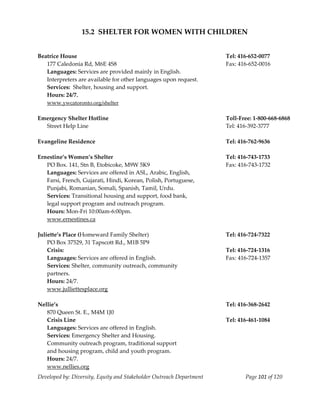  
                 15.2  SHELTER FOR WOMEN WITH CHILDREN 
 
 
Beatrice House                                                         Tel: 416‐652‐0077 
  177 Caledonia Rd, M6E 4S8                                            Fax: 416‐652‐0016 
  Languages: Services are provided mainly in English. 
  Interpreters are available for other languages upon request. 
  Services:  Shelter, housing and support. 
  Hours: 24/7. 
  www.ywcatoronto.org/shelter 
 
Emergency Shelter Hotline                                              Toll‐Free: 1‐800‐668‐6868 
  Street Help Line                                                     Tel: 416‐392‐3777 
 
Evangeline Residence                                                   Tel: 416‐762‐9636 
 
Ernestine’s Women’s Shelter                                            Tel: 416‐743‐1733 
    PO Box. 141, Stn B, Etobicoke, M9W 5K9                             Fax: 416‐743‐1732 
    Languages: Services are offered in ASL, Arabic, English,            
    Farsi, French, Gujarati, Hindi, Korean, Polish, Portuguese, 
    Punjabi, Romanian, Somali, Spanish, Tamil, Urdu. 
    Services: Transitional housing and support, food bank, 
    legal support program and outreach program. 
    Hours: Mon‐Fri 10:00am‐6:00pm. 
    www.ernestines.ca 
 
Juliette’s Place (Homeward Family Shelter)                             Tel: 416‐724‐7322 
    PO Box 37529, 31 Tapscott Rd., M1B 5P9 
    Crisis:                                                            Tel: 416‐724‐1316 
    Languages: Services are offered in English.                        Fax: 416‐724‐1357 
    Services: Shelter, community outreach, community  
    partners. 
    Hours: 24/7. 
    www.julliettesplace.org 
 
Nellie’s                                                               Tel: 416‐368‐2642 
    870 Queen St. E., M4M 1J0 
    Crisis Line                                                        Tel: 416‐461‐1084 
    Languages: Services are offered in English. 
    Services: Emergency Shelter and Housing. 
    Community outreach program, traditional support  
    and housing program, child and youth program. 
    Hours: 24/7. 
    www.nellies.org 
Developed by: Diversity, Equity and Stakeholder Outreach Department           Page 101 of 120 
                                                                                                     
 