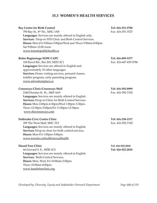  
                           15.3  WOMEN’S HEALTH SERVICES 
 
 
Bay Centre for Birth Control                                           Tel: 416‐351‐3700 
  790 Bay St., 8th Flr., M5G 1N8                                       Fax: 416‐351‐3727 
  Languages: Services are mainly offered in English only. 
  Services:  Drop‐in STD Clinic and Birth Control Services. 
  Hours: Mon‐Fri 9:00am‐5:00pm/Wed and Thurs 9:00am‐8:00pm. 
  Sat 9:00am‐12:00 noon. 
  www.torontopublichealth.ca 
 
Better Beginnings NOW CAPC                                             Tel: 416‐499‐3377 
  100 Ravel Rd., Rm 203, M2H 2C1                                       Fax: 416‐647‐439‐5786 
  Languages: Services are offered in English and  
  approximately 10 other languages. 
  Services: Home visiting services, prenatal classes,  
  toddler program, early parenting program. 
  www.adventureplace.ca 
 
Crossways Clinic‐Crossways Mall                                        Tel: 416‐392‐0999 
  2340 Dundas St. W., M6P 4A9                                          Fax: 416‐392‐7102 
  Languages: Services are mainly offered in English. 
  Services: Drop‐in Clinic for Birth Control Services. 
  Hours: Mon 2:00pm‐6:30pm/Wed 1:00pm‐3:30pm. 
  Thurs 12:30pm‐5:00pm/Fri 11:00pm‐12:30pm. 
   www.thecrossways.com 
 
Etobicoke Civic Centre Clinic                                          Tel: 416‐338‐1517 
  399 The West Mall, M9C 2Y2                                           Fax: 416‐392‐7102 
  Languages: Services are mainly offered in English. 
  Services: Drop‐in clinic for birth control services. 
  Hours: Mon‐Fri 1:00pm‐5:00pm. 
  www.toronto.ca/health/sexualhealth 
   
Hassel Free Clinic                                                     Tel: 416‐922‐2018 
   66 Gerrard S. E., M5B 1G3                                           Tel: 416‐922‐2018 
  Languages: Services are mainly offered in English. 
  Services:  Birth Control Services. 
  Hours: Mon, Wed, Fri 10:00am‐3:00pm. 
  Thurs 10:00am‐8:00pm. 
  www.hasslefreeclinic.org 
 



Developed by: Diversity, Equity and Stakeholder Outreach Department            Page 105 of 120 
                                                                                                   
 