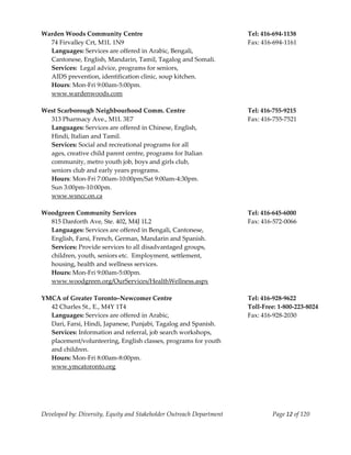  
Warden Woods Community Centre                                              Tel: 416‐694‐1138 
  74 Firvalley Crt, M1L 1N9                                                Fax: 416‐694‐1161 
  Languages: Services are offered in Arabic, Bengali, 
  Cantonese, English, Mandarin, Tamil, Tagalog and Somali. 
  Services:  Legal advice, programs for seniors,  
  AIDS prevention, identification clinic, soup kitchen.                 
  Hours: Mon‐Fri 9:00am‐5:00pm. 
  www.wardenwoods.com 
   
West Scarborough Neighbourhood Comm. Centre                                Tel: 416‐755‐9215 
  313 Pharmacy Ave., M1L 3E7                                               Fax: 416‐755‐7521 
  Languages: Services are offered in Chinese, English, 
  Hindi, Italian and Tamil. 
  Services: Social and recreational programs for all 
  ages, creative child parent centre, programs for Italian 
  community, metro youth job, boys and girls club, 
  seniors club and early years programs. 
  Hours: Mon‐Fri 7:00am‐10:00pm/Sat 9:00am‐4:30pm. 
  Sun 3:00pm‐10:00pm. 
  www.wsncc.on.ca 
   
Woodgreen Community Services                                               Tel: 416‐645‐6000 
  815 Danforth Ave, Ste. 402, M4J 1L2                                      Fax: 416‐572‐0066 
  Languages: Services are offered in Bengali, Cantonese, 
  English, Farsi, French, German, Mandarin and Spanish. 
  Services: Provide services to all disadvantaged groups, 
  children, youth, seniors etc.  Employment, settlement, 
  housing, health and wellness services. 
  Hours: Mon‐Fri 9:00am‐5:00pm. 
  www.woodgreen.org/OurServices/HealthWellness.aspx  
 
YMCA of Greater Toronto–Newcomer Centre                                    Tel: 416‐928‐9622 
  42 Charles St., E., M4Y 1T4                                              Toll‐Free: 1‐800‐223‐8024 
  Languages: Services are offered in Arabic,                               Fax: 416‐928‐2030 
  Dari, Farsi, Hindi, Japanese, Punjabi, Tagalog and Spanish. 
  Services: Information and referral, job search workshops, 
  placement/volunteering, English classes, programs for youth 
  and children. 
  Hours: Mon‐Fri 8:00am‐8:00pm. 
  www.ymcatoronto.org 
       




Developed by: Diversity, Equity and Stakeholder Outreach Department                Page 12 of 120 
                                                                                                         
 
