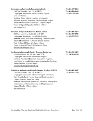  
Sabawoon Afghan Family Education & Centre                                  Tel: 416‐937‐1414 
    1200 Markham Rd., Ste. 219, M1H 3C3                                    Tel: 416‐293‐4100 
    Languages: Services are offered in Dari, English,                      Fax: 416‐293‐1894 
    Farsi and Pashto.  
    Services: Direct crisis prevention, appropriate 
    referrals, outreach programs, youth addiction project. 
    Hours: Mon 10:00am‐6:00pm/Wed 3:00pm‐6:00pm. 
    Thurs 12:00pm‐5:00pm/Sat 12:00pm‐6:00pm. 
    www.safecc.org 
     
Salvation Army Family Services Admin. Office                               Tel: 416‐441‐9069 
    2021 Lawrence Ave. E., Ste. 20, M1R 2Z2                                Tel: 416‐759‐1721 
    Languages: Services are provided in English.                           Fax: 416‐759‐2822 
    Services: Music, education, fellowship, communication. 
    Hours: Mon 10:00am‐11:30am & 1:00pm‐2:00pm. 
    Wed 10:00am‐11:30am & 1:00pm‐4:00pm. 
    Thurs 10:30am‐11:30am/Fri 10:00am‐11:00am. 
    www.scarboroughcitadel.ca 
 
Scarborough Crossroads Family Resource Centre Inc.                         Tel: 416‐981‐6495 
    2821 Birchmount Rd., Ste. 111, M1W 2C8                                 Fax: 647‐436‐4694 
    Languages: Services are provided in English.                        
    Services: Parent child drop‐in, after school program, 
    youth drop‐in, breakfast program, seniors and coffee hour. 
    Hours: Mon‐Fri 9:00am‐4:30pm. 
    www.scarboroughcrossroads.org 
     
Settlement Assistance and Family Support Services (SAFSS)                  Tel: 416‐431‐4847 
    1200 Markham Rd., Ste. 214, M1H 3C3                                    Fax: 416‐431‐7283 
    Languages: Services are offered in Bengali, Cantonese,  
    Dari, English, Farsi, French, Gujarati, Hindi, Mandarin, 
    Punjabi, Spanish, Tamil and Urdu. 
    Services: Information, referral and assistance, immigration, 
    employment, settlement, housing and English classes. 
    Hours: Mon‐Fri 9:30am‐4:30pm. 
  www.safss.com 




Developed by: Diversity, Equity and Stakeholder Outreach Department                Page 19 of 120 
                                                                                                      
 