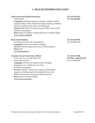  
                            5.  HEALTH INFORMATION LINES 
    
    
AIDS and Sexual Health Information                                     Tel: 416‐392‐2437 
   AIDS Hotline                                                        Tel: 416‐340‐8844 
   Languages: Armenian, Bengali, Cantonese, Filipino, French, 
   Gujarati, Hakka, Hindi, Mandarin, Punjabi, Russian, Sinhalese, 
   Spanish, Swahili, Tamil, Urdu and Vietnamese. 
   Services: HIV/AIDS, Crisis Intervention, STD’S, birth control 
   options and pregnancy. 
   Hours: Mon‐Fri 10:00am‐10:30pm/Sat & Sun 11:00am‐3:00pm. 
   www.toronto.ca/health 
    
Black Youth Helpline                                                   Tel: 416‐285‐9944 
   1183 Finch Ave West, Ste. 504, M3J 2G2                              Fax: 416‐285‐9944 
   Languages: Services are offered in English. 
   Services: Parental support and stay‐in‐school program. 
   Hours: 24/7. 
   www.blackyouth.ca  
    
Canadian Cancer Society (Scar. Office)                                 Tel: 416‐431‐1800 
   55 St. Clair Ave., Ste. 500, M4V 2Y7                                Toll‐Free: 1‐888‐939‐3333 
   Information Service                                                 Fax: 416‐488‐2872 
   Languages: Services are offered mainly in English.                   
   Interpreters are available for more than  
   30 different languages. 
   Services: Friendly visiting, peer support, homemaking 
   support, self‐help groups and transportation services. 
   Medical information and patient related inquiries. 
   Hours: Mon‐Fri 8:30am‐5:00pm. 
   www.cancer.ca/ontario 
    




Developed by: Diversity, Equity and Stakeholder Outreach Department            Page 28 of 120 
                                                                                                     
 