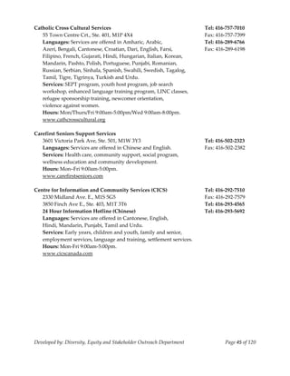  
Catholic Cross Cultural Services                                        Tel: 416‐757‐7010 
   55 Town Centre Crt., Ste. 401, M1P 4X4                               Fax: 416‐757‐7399 
   Languages: Services are offered in Amharic, Arabic,                  Tel: 416‐289‐6766 
   Azeri, Bengali, Cantonese, Croatian, Dari, English, Farsi,           Fax: 416‐289‐6198 
   Filipino, French, Gujarati, Hindi, Hungarian, Italian, Korean, 
   Mandarin, Pashto, Polish, Portuguese, Punjabi, Romanian, 
   Russian, Serbian, Sinhala, Spanish, Swahili, Swedish, Tagalog, 
   Tamil, Tigre, Tigrinya, Turkish and Urdu. 
   Services: SEPT program, youth host program, job search  
   workshop, enhanced language training program, LINC classes, 
   refugee sponsorship training, newcomer orientation, 
   violence against women. 
   Hours: Mon/Thurs/Fri 9:00am‐5:00pm/Wed 9:00am‐8:00pm. 
   www.cathcrosscultural.org 
    
Carefirst Seniors Support Services 
   3601 Victoria Park Ave, Ste. 501, M1W 3Y3                            Tel: 416‐502‐2323 
   Languages: Services are offered in Chinese and English.              Fax: 416‐502‐2382 
   Services: Health care, community support, social program, 
   wellness education and community development. 
   Hours: Mon–Fri 9:00am‐5:00pm. 
   www.carefirstseniors.com 
 
Centre for Information and Community Services (CICS)                    Tel: 416‐292‐7510 
   2330 Midland Ave. E., M1S 5G5                                        Fax: 416‐292‐7579 
   3850 Finch Ave E., Ste. 403, M1T 3T6                                 Tel: 416‐293‐4565 
   24 Hour Information Hotline (Chinese)                                Tel: 416‐293‐5692 
   Languages: Services are offered in Cantonese, English,                
   Hindi, Mandarin, Punjabi, Tamil and Urdu. 
   Services: Early years, children and youth, family and senior, 
   employment services, language and training, settlement services.  
   Hours: Mon‐Fri 9:00am‐5:00pm. 
   www.cicscanada.com 
    
    




Developed by: Diversity, Equity and Stakeholder Outreach Department             Page 45 of 120 
                                                                                                   
 