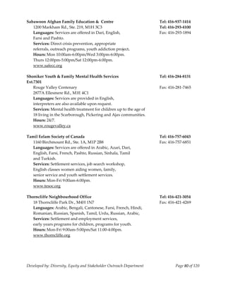  
Sabawoon Afghan Family Education &  Centre                             Tel: 416‐937‐1414 
    1200 Markham Rd., Ste. 219, M1H 3C3                                Tel: 416‐293‐4100 
    Languages: Services are offered in Dari, English,                  Fax: 416‐293‐1894 
    Farsi and Pashto.                                                   
    Services: Direct crisis prevention, appropriate 
    referrals, outreach programs, youth addiction project. 
    Hours: Mon 10:00am‐6:00pm/Wed 3:00pm‐6:00pm. 
    Thurs 12:00pm‐5:00pm/Sat 12:00pm‐6:00pm. 
    www.safecc.org 
     
Shoniker Youth & Family Mental Health Services                         Tel: 416‐284‐8131 
Ext.7301 
    Rouge Valley Centenary                                             Fax: 416‐281‐7465 
    2877A Ellesmere Rd., M1E 4C1 
    Languages: Services are provided in English, 
    interpreters are also available upon request. 
    Services: Mental health treatment for children up to the age of 
    18 living in the Scarborough, Pickering and Ajax communities. 
    Hours: 24/7. 
    www.rougevalley.ca 
     
Tamil Eelam Society of Canada                                          Tel: 416‐757‐6043 
    1160 Birchmount Rd., Ste. 1A, M1P 2B8                              Fax: 416‐757‐6851 
    Languages: Services are offered in Arabic, Azari, Dari,  
    English, Farsi, French, Pashto, Russian, Sinhala, Tamil  
    and Turkish. 
    Services: Settlement services, job search workshop, 
    English classes women aiding women, family, 
    senior service and youth settlement services. 
    Hours: Mon‐Fri 9:00am‐6:00pm. 
    www.tesoc.org 
     
Thorncliffe Neighbourhood Office                                       Tel: 416‐421‐3054 
    18 Thorncliffe Park Dr., M4H 1N7                                   Fax: 416‐421‐4269 
    Languages: Arabic, Bengali, Cantonese, Farsi, French, Hindi, 
    Romanian, Russian, Spanish, Tamil, Urdu, Russian, Arabic,  
    Services: Settlement and employment services, 
    early years programs for children, programs for youth. 
    Hours: Mon‐Fri 9:00am‐5:00pm/Sat 11:00‐4:00pm. 
    www.thorncliffe.org 
     




Developed by: Diversity, Equity and Stakeholder Outreach Department            Page 80 of 120 
                                                                                                  
 