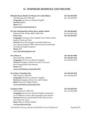  
                 14.  TEMPORARY RESIDENCE AND SHELTERS 
                                                    
 
Birkdale House‐Shelter for Women 16+ with children                     Tel: 416‐392‐5650 
    1229 Ellesmere Rd., M1P 4V8                                        Fax: 416‐392‐5855 
    Languages: Services are offered in English. 
    Services: Shelter. 
    Hours: 24/7. 
    www.toronto.ontariotenants.ca 
     
Dr. Roz’s Healing Place Emily Stowe shelter Admin.                     Tel: 416‐264‐0823 
    Cliffcrest Plaze, PO Box 88027, M1M 3W1                            Fax: 416‐264‐9158 
    Crisis Line:                                                       Tel: 416‐264‐4357 
    Languages: Cantonese, Dari, English, Farsi, French, Italian, 
    Spanish, Tamil and Urdu.   
    Services: Front line program, ex resident follow‐up 
    and support program, VIBE, child and youth, transitional 
    housing and support program. 
    Hours: 24/7. 
    www.drrozshealingplace.com 
     
Eva’s Place #1                                                         Tel: 416‐441‐4060 
    360 Lesmill Rd., M3B 2T5                                           Tel: 416‐441‐1414 
    Languages: Services are offered in English.                        Fax: 416‐441‐4130 
    Services: Emergency shelter for youth 16‐21 years, 
    food, transportation and referrals. 
    Hours: 24/7 
    www.evasinitiatives.com/e‐place.thm 
     
Eva’s Place #2 Satellite Site                                          Tel: 416‐229‐1874 
    5248 Yonge St., M2N 5P6                                            Fax: 416‐642‐2677 
    Languages: Services are offered in English. 
    Services: Emergency shelter for youth 16‐24yrs. 
    Hours: Mon‐Sun 5:30pm‐8:30am. 
    www.evainitiatives.com/e‐place.htm 
     
Gerstein Centre                                                        Tel: 416‐929‐0149 
    100 Charles St. E., M4Y 1V3                                        Fax: 416‐929‐1080 
    Languages: Services are offered in English, interpreters  
    are available for various other languages upon request. 
    Services: Brief stay mental health crisis house for men  
    and women 16+ years. 
    Hours: Mon‐Fri 9:00am‐5:00pm. 
    www.gersteincentre.org 
Developed by: Diversity, Equity and Stakeholder Outreach Department            Page 83 of 120 
                                                                                                  
 