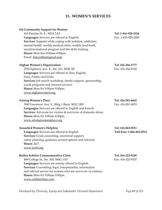  
                                     15.  WOMEN’S SERVICES 
                                               
 
416 Community Support for Women  
    416 Dundas St. E., M5A 2A5                                         Tel: 1‐416‐928‐3334 
    Languages: Services are offered in English.                        Fax: 1‐416‐928‐2044 
    Services: Support while coping with isolation, addiction, 
    mental health, weekly medical clinic, weekly food bank,  
   social/recreational program and life skills training. 
   Hours: Mon‐Sun 8:00am‐4:00pm. 
   Email: 416cynthia@gmail.com                                  
     
Afghan Women’s Organization                                            Tel: 416‐266‐1777 
    2555 Eglinton Ave. E., Ste. 211, M1K 5J1                           Fax: 416‐266‐8145 
    Languages: Services are offered in Dari, English, 
    Farsi, Pashto and Urdu. 
    Services: Job search workshop, family support, sponsorship, 
    youth programs and internet services. 
    Hours: Mon‐Fri 9:00am‐5:00pm. 
   www.afghanwomen.org 
                                                                
Arising Women’s Place                                                  Tel: 416‐281‐6662 
    3945 Lawrence Ave. E., Bldg 1 Bsmt, M1G 1R9                        Fax: 416‐281‐4870 
    Languages: Services are offered in English and French. 
    Services: Advocate for victims & survivors of domestic abuse. 
    Hours: Mon‐Fri 9:00am‐4:30pm. 
    www.arisingwomenplace.org 
     
Assaulted Women’s Helpline                                             Tel: 416‐863‐0511 
    Languages: Services are offered in English.                        Toll‐Free: 1‐866‐863‐0511 
    Services: Crisis counseling, emotional support, 
    safety planning, guidance around options and referrals. 
   Hours: 24/7. 
   www.awhl.org                                                         
     
Barbra Schlifer Commemorative Clinic                                   Tel: 416‐323‐9149 
    489 College St., Ste. 503, M6G 1A5                                 Fax: 416‐323‐9107 
    Languages: Services are mainly offered in English.                  
    Services: Counseling, legal, interpretation, information 
    and referral service for women who are survivors of violence. 
   Hours: Mon‐Fri 9:00am‐5:00pm. 
   www.schliferclinic.com                                               



Developed by: Diversity, Equity and Stakeholder Outreach Department            Page 87 of 120 
                                                                                                     
 
