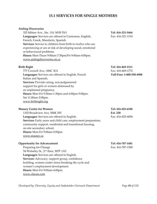  
                         15.1 SERVICES FOR SINGLE MOTHERS 
                                          
 
Aisling Discoveries 
    325 Milner Ave., Ste. 110, M1B 5N1                                 Tel: 416‐321‐5464 
    Languages: Services are offered in Cantonese, English,             Fax: 416‐321‐1510 
    French, Greek, Mandarin, Spanish. 
    Services: Service to children from birth to twelve who are  
    experiencing or are at risk of developing social, emotional  
    or behavioural problems. 
    Hours: Mon‐Thurs 9:00am‐7:30pm/Fri 9:00am‐4:00pm. 
    www.aislingdiscoveries.on.ca 
 
Birth Right                                                            Tel: 416‐469‐1111 
    777 Coxwell Ave., M4C 3C6                                          Fax: 416‐469‐1772 
    Languages: Services are offered in English, French                 Toll‐Free: 1‐800‐550‐4900 
    Italian and Spanish. 
    Services: Provide caring, non‐judgemental                       
    support for girls or women distressed by 
    an unplanned pregnancy. 
    Hours: Mon‐Fri 9:30am‐1:30pm and 6:00pm‐9:00pm. 
    Sat 11:00am‐2:00pm. 
    www.birthright.org 
 
Massey Centre for Women                                                Tel: 416‐425‐6348 
    1102 Broadview Ave, M4K 2S5                                        Ext. 230 
    Languages: Services are offered in English.                        Fax: 416‐425‐4056 
    Services: Early years and child care, employment preparation, 
    community support, residential and transitional housing, 
    on‐site secondary school.                                       
    Hours: Mon‐Fri 9:00am‐5:00pm. 
    www.massey.ca 
 
Opportunity for Advancement                                            Tel: 416‐787‐1481 
    Preparing for Change                                               Fax: 416‐787‐1500 
    54 Wolseley St., 2nd floor, M5T 1A5 
    Languages: Services are offered in English. 
    Services: Advocacy, support group, confidence 
    building, women under stress breaking the cycle and  
    women’s employment development. 
    Hours: Mon‐Fri 9:00am‐4:00pm. 
    www.ofacan.com 



Developed by: Diversity, Equity and Stakeholder Outreach Department            Page 99 of 120 
                                                                                                     
 